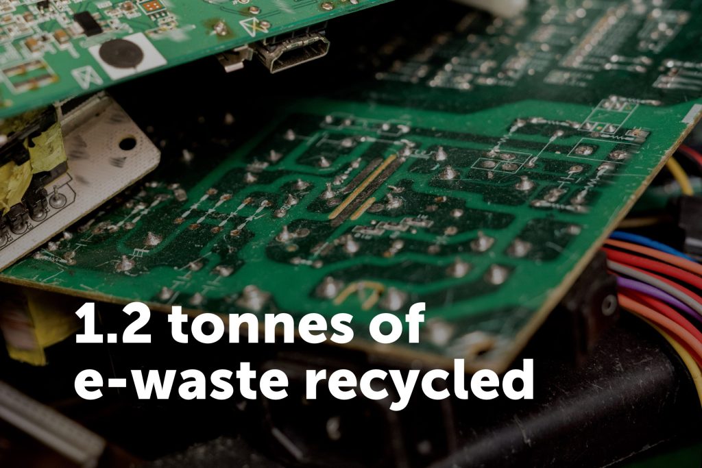 Close-up of electronic circuit boards with a text overlay stating 1.2 tonnes of e-waste recycled.