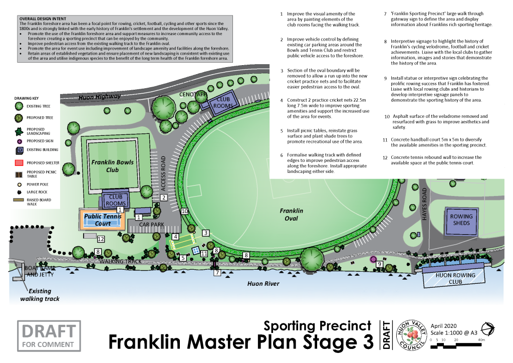 Map of Franklin Master Plan Stage 3 shows a sporting precinct with Franklin Oval, playground, bowls club, sporting pavilion, and public toilets. Paths, parking, and existing trees are marked. Includes textual proposals and design details. Scale 1:1000.