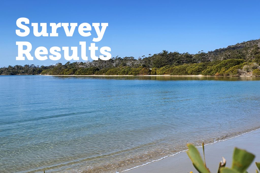A serene beach scene with calm, clear blue water and a forested shoreline under a bright blue sky. The words Survey Results are in bold white text at the top left corner.