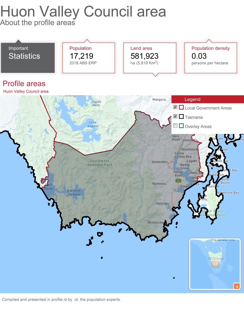 Map highlighting the Huon Valley Council area in Tasmania, showing local government areas in various colors. Key statistics include a population of 17,219 and land area of 581,923 hectares with a density of 0.03 persons per hectare.